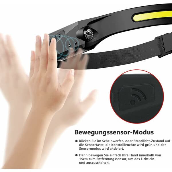 Oppladbar, vanntett LED-hodelykt med bevegelsessensor, 230° 5 lysmoduser og USB-kabel for barn og voksne, løping, camping, jogging