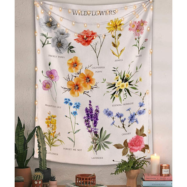 Vildblomma vertikal väggbonad, illustrationsreferenskarta väggbonad med text, off-white