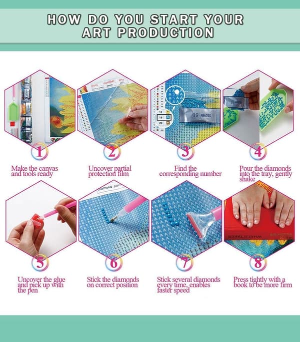 DIY-timanttimaalaus, timanttitaidemaalaus Mario-setti