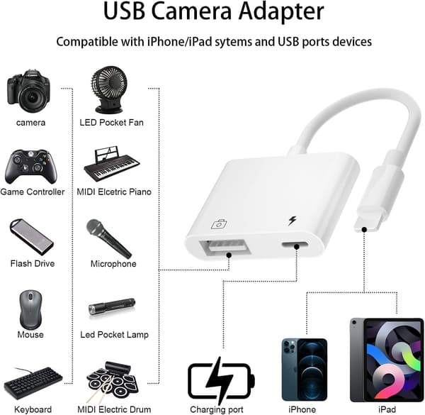 USB 3-kameraadapter, 2-i-1 Lightning til USB OTG-adapter, kompatibel med kortlæser