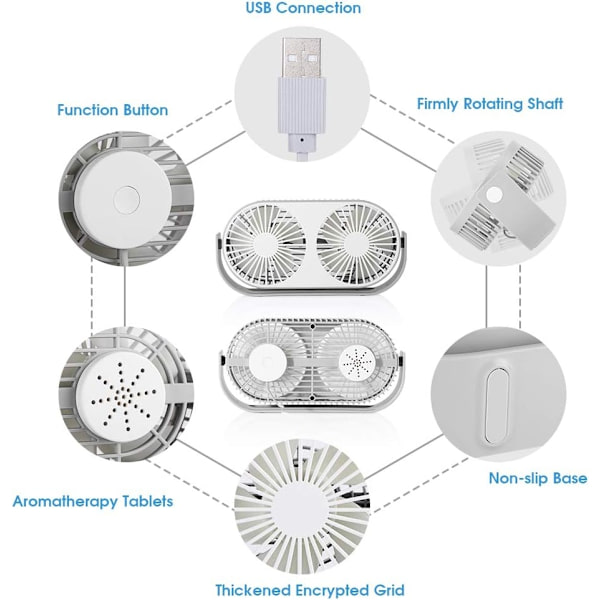 2025 Lämplig USB-fläkt Mini Bordsfläkt Liten Portabel 360° Rotation Dubbelhuvud USB-fläkt med 3 Hastigheter Aromfunktion
