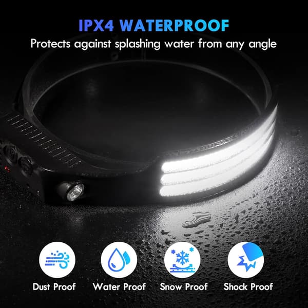 Rechargeable LED Headlamp (2-pack) Motion Sensor Headlamp with 5 Modes IPX4 Waterproof for Cycling Camping Fishing etc.