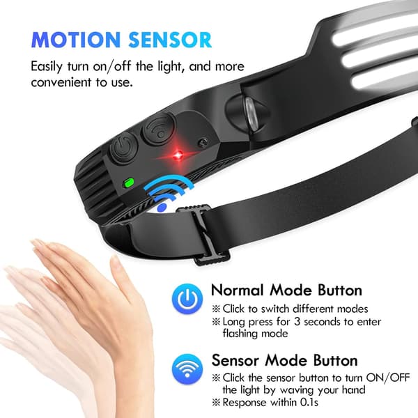 Rechargeable LED Headlamp (2-pack) Motion Sensor Headlamp with 5 Modes IPX4 Waterproof for Cycling Camping Fishing etc.