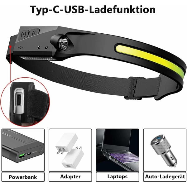 Oppladbar, vanntett LED-hodelykt med bevegelsessensor, 230° 5 lysmoduser og USB-kabel for barn og voksne, løping, camping, jogging