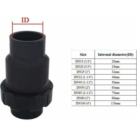 32 mm kontraventil - PVC-ventil til vandudledning - Trykbestandig - Nem installation i VVS-systemer