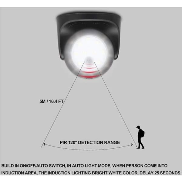 Outdoor Wall Light with Motion Sensor | 1000 Lumen LED Outdoor Lighting | Wireless Battery Powered Lighting, Infrared Sensor, Hallway Night Light, 36