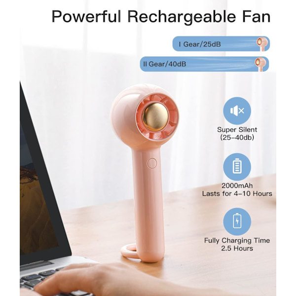Mini Handheld Fan, 1200mAh Batteridriven Fläkt, USB Laddningsbar Handfläkt, Lämplig för Kvinnor, Barn