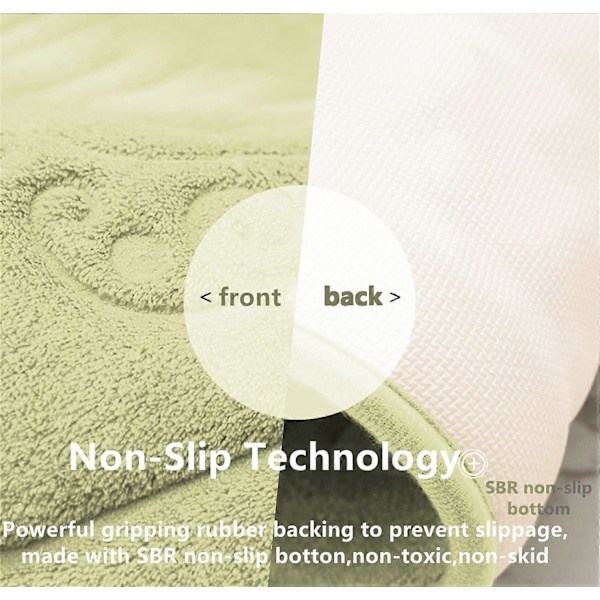 Badrumsmattor, Memory Foam Mattor, Halkfri Matta m...