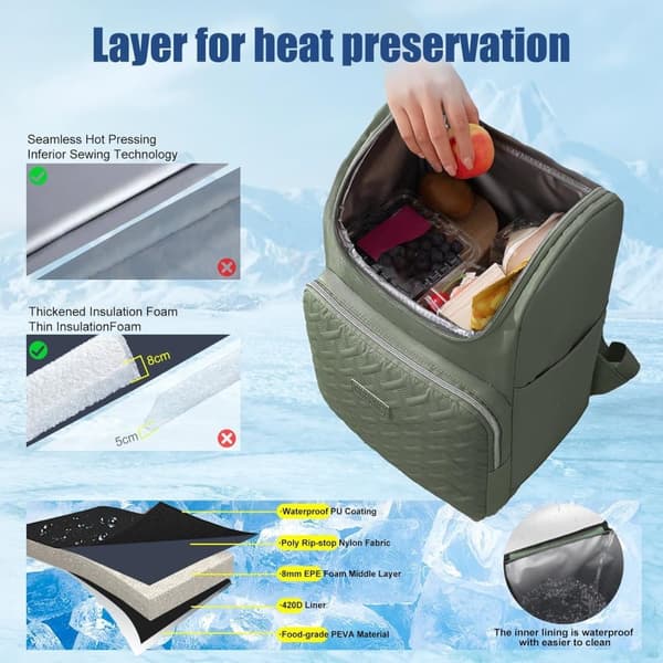 Insulated Backpack / Cooler Bag - Picnic Bag with Double Compartments, Waterproof & Leak-Proof for Camping, Travel & Beach