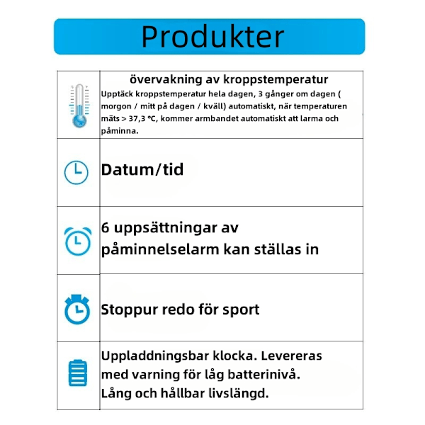 Multifunktionell smart klocka i silikon, automatisk temperaturmätning alarmklocka påminnelse hög temperatur varning kronograf stoppur vibration Blå