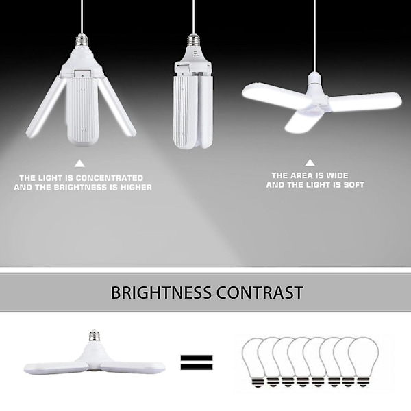 2025 Nya 45W LED Garagelampor, LED Garagbelysning Dagsljus Deformerbara 3 Bladpaneler Garagelampa Tak
