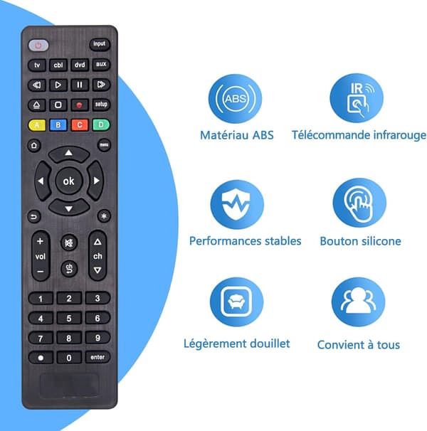 Universal Remote Control for All TVs, Blu-Ray/DVD Players, Streaming Devices, Soundbar, Audio/Video, Cable