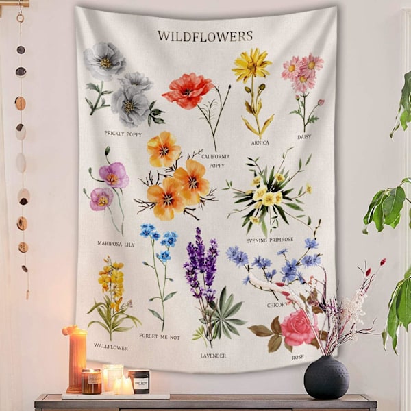 Vildblomma vertikal väggbonad, illustrationsreferenskarta väggbonad med text, off-white