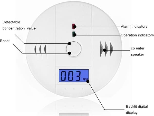 Kolmonoxidlarm med LCD-display, elektrooptisk sensor, 85dB högt larm, LED-blixt, bärbar hemsäkerhet, batteridriven