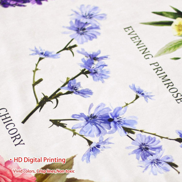 Vildblomma vertikal väggbonad, illustrationsreferenskarta väggbonad med text, off-white