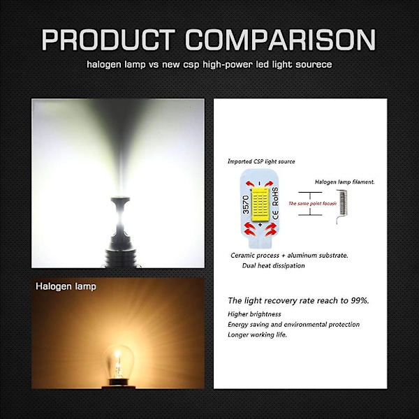 4 stk H8 H11 LED tåkelyspærer 3030SMD 1800LM 6000K Hvit Bilkjøring Kjøringslys