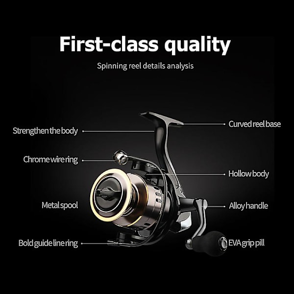 Spinningfiskespölar Ultralätt Metallram 1000 till 7000-serien 10kg Drag 1000 series