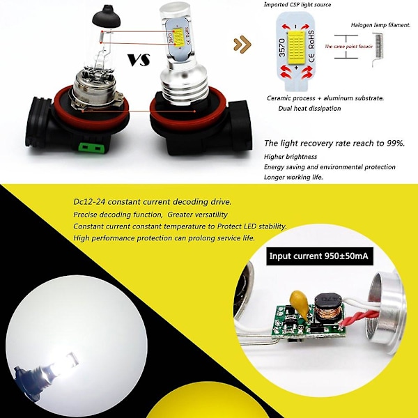 8 kpl H8 H11 LED-sumuvalot 3030SMD 1800LM 6000K Valkoinen Auton Ajovalot