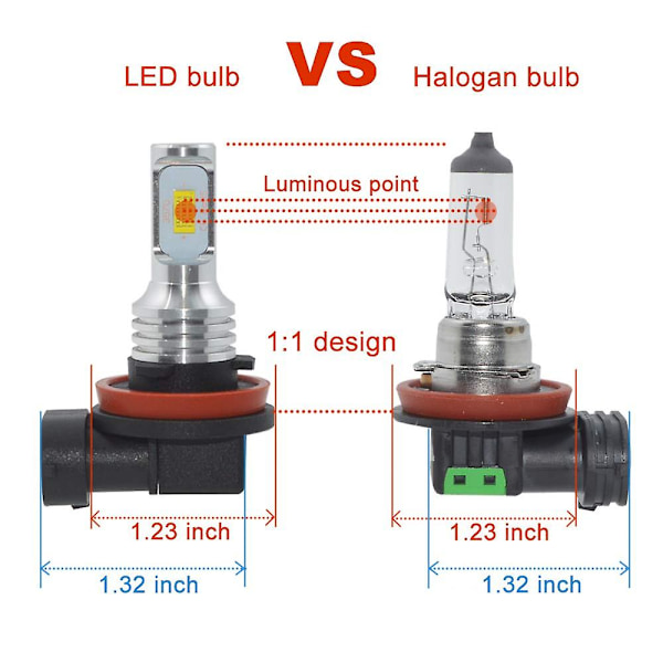 6 st 2024 Uppgraderade H11/H8 LED-Strålkastare 20000LM/Set 6500K Vit Super Ljus För H11/H8 Dimljuslampor