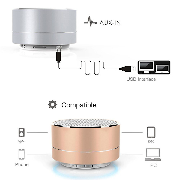 Mini LED Trådløs Bluetooth Højttaler Bærbar Høj Bas Til Samsung iPhone iPad red