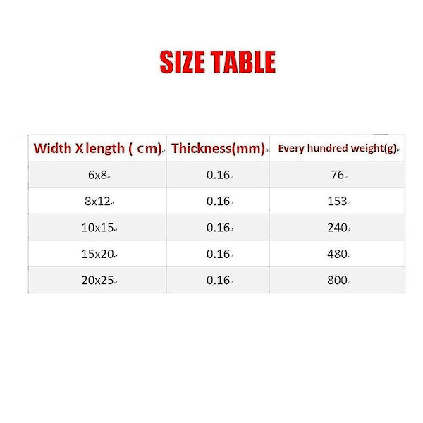 100 kpl Tyhjiöpakkauspusseja Tyhjiöpakkauslaitteelle, Vihannessäilytykseen, Tuoreuden Säilyttämiseen, BPA-vapaa, Ruokasäilytyspussi 10*15cm