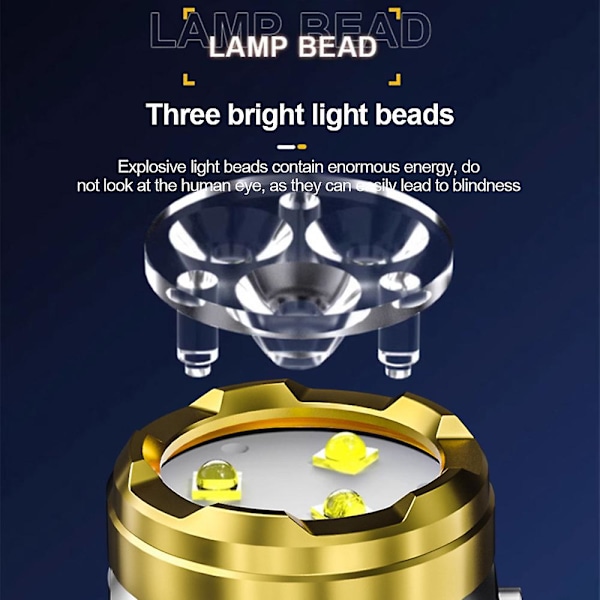 Tre-ögd Stark Ljus Uppladdningsbar Super Ljus Monster Mini Ficklampa Super Bärbar Belysning Hem/Camping s61