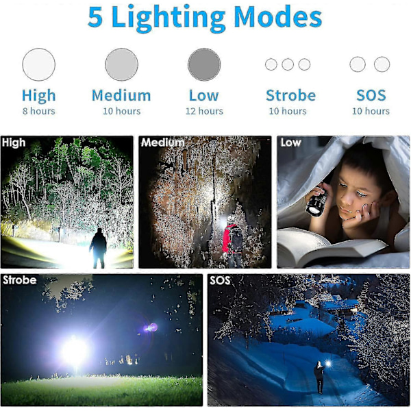 Genopladelig LED-lommelygte med høj lumen og 5 tilstande til udendørsaktiviteter -CHNSZ