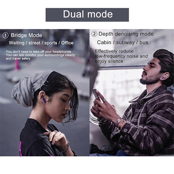 4D Ljudeffekt ANC -23db Touch-kontroll Trådlösa Bluetooth Hörlurar TWS-Hörlurar In-Ear Hörlurar white