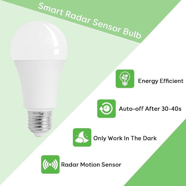 220v E27 PIR Bevegelsessensor Lampe 12w 15w 18w LED Pære Med Bevegelsessensor