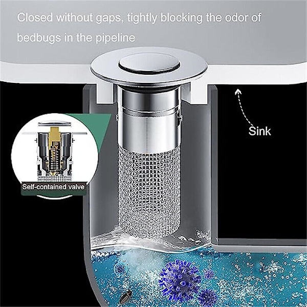 Hajun ja torakoiden estävä lattiakaivon suodatin - Ruostumaton teräs plastic core sink plug 2pcs