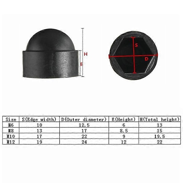 10 st M12 Hexagon Skruvmutterskydd Plast Hexagon Skruvmutterskydd