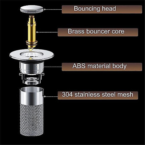 Hajun ja torakoiden estävä lattiakaivon suodatin - Ruostumaton teräs copper core sink plug 1pc
