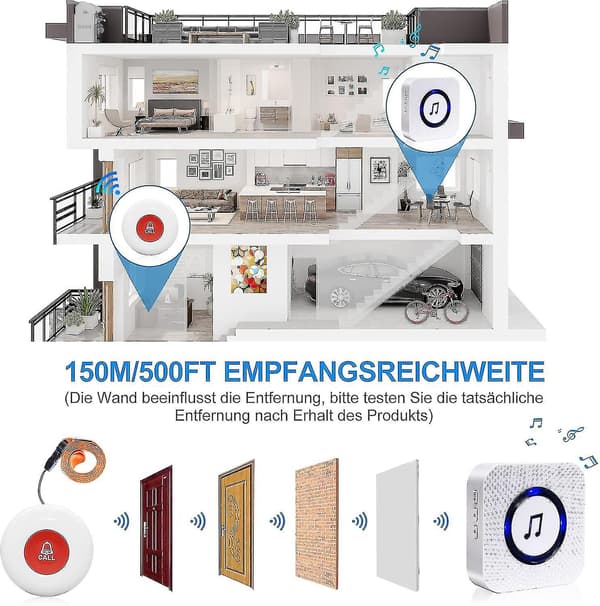 2 mottakere + 2 ringeknapper Nødknapp for eldre/vanntett nøddørklokke/nødanrop for eldre, hww zd EQ