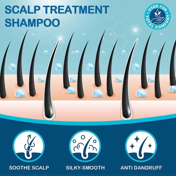 Danliss Shampoo mod Seboroisk Dermatitis, Shampoo mod Psoriasis, Behandling mod Seboroisk Dermatitis
