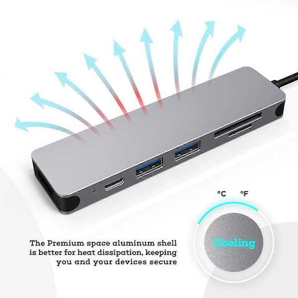 6-in-1 USB-C-keskitin For-Pro Type C -sovittimella, moniporttinen kortinlukija 4K