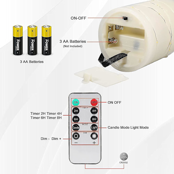 Led-liekinheittomat kynttilät kaukosäätimellä, paristokäyttöiset kynttilät hopeisilla keijusarjalla, sisätilojen sähkökynttilät -CNHA