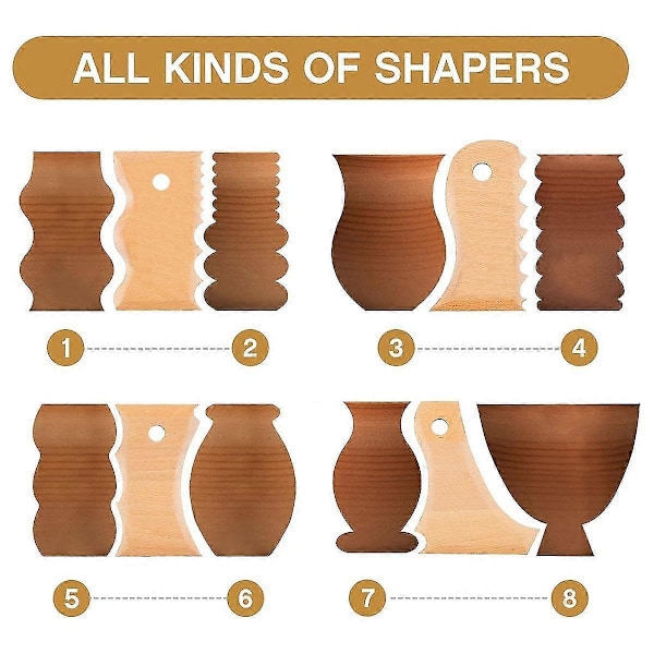 7 stycken keramiktrimningsverktyg Keramiklera fotformare Verktyg Textur Träprofil Rib-paket Fo