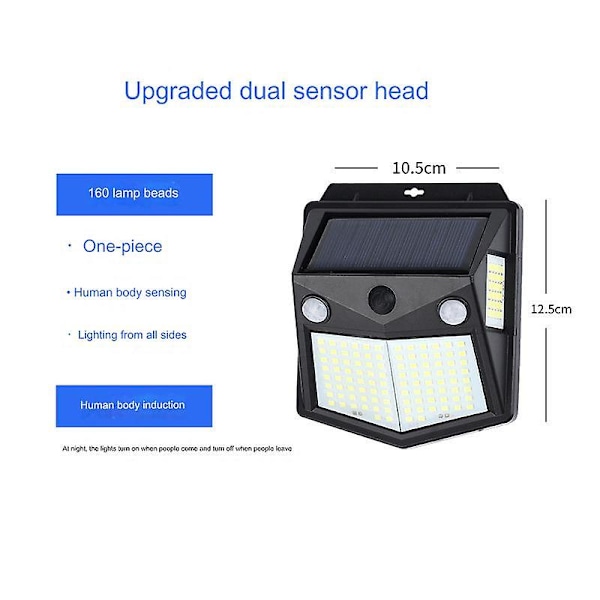 1 st ny 160 pärlor Dubbel Induktion Solvägglampa Fyrkantig Belysning Mänsklig Kroppssensor Ljus Utomhus Trädgårdslampa -GSL