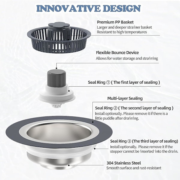 Oppgradert 2 i 1 kjøkkenvaskavløpssil og stoppersett, 304 rustfritt stål popup kjøkkenvaskstopper med silkurv, rask drenering kjøkken