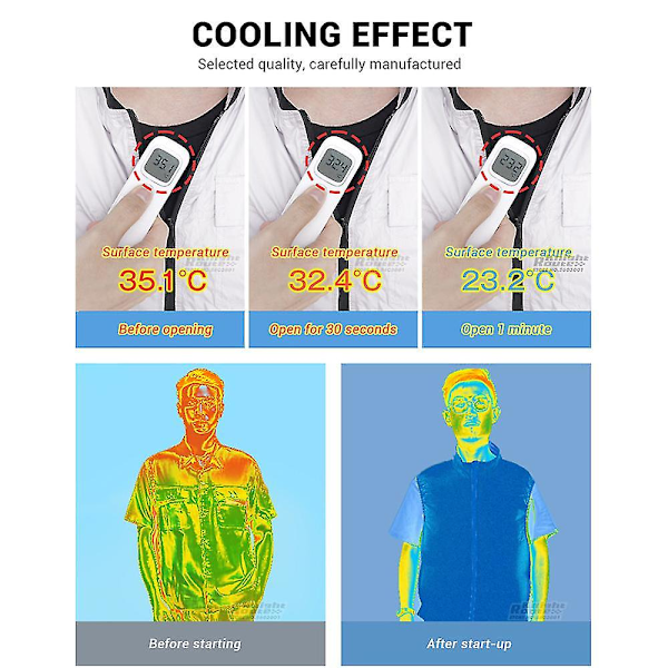 2024 Cool Vest Bärbar Kylfläkt Väst Luftkonditionerade Kläder Kylning 13 Timmar För Hög Temperatur Arbete Fiskeväst Vandring -JRDG 4xl