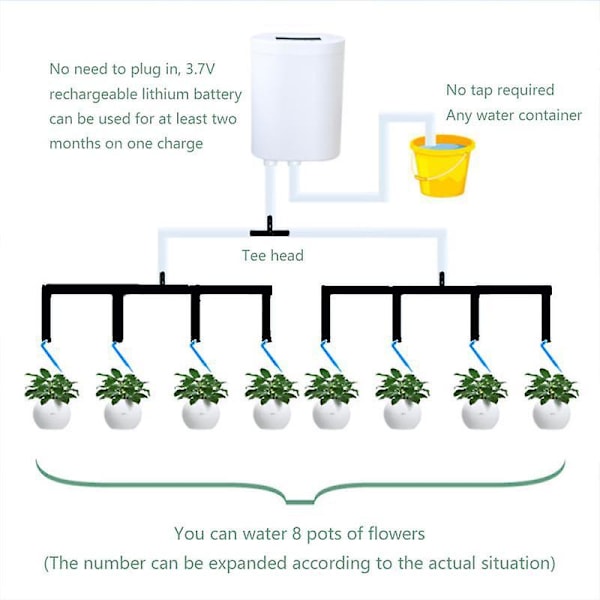 Automatisk vanning 12/16-pumper styring Intelligent blomster planter sprinkler drypp vanning enhet pumpe timer system hage verktøy 16 pumps