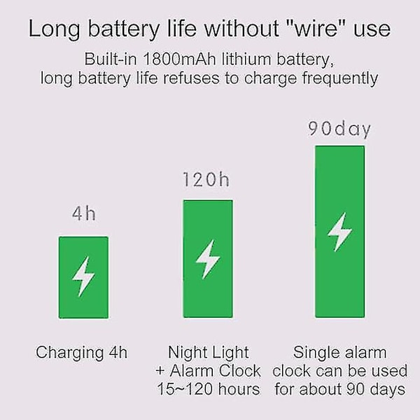 Kanin Vekkerklokke, Regnbue Dyr Alram Klokke, Søt Kanin Barn Vekkerklokke Med 1800mah Batteri, Oppladbar Sengelampe, Digital Kanin Tid pink