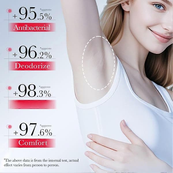 SADOER Aluminiumklorhydrat Roll-On Deodorant Svettkontroll Luktneutralisering 50ml 1pcs