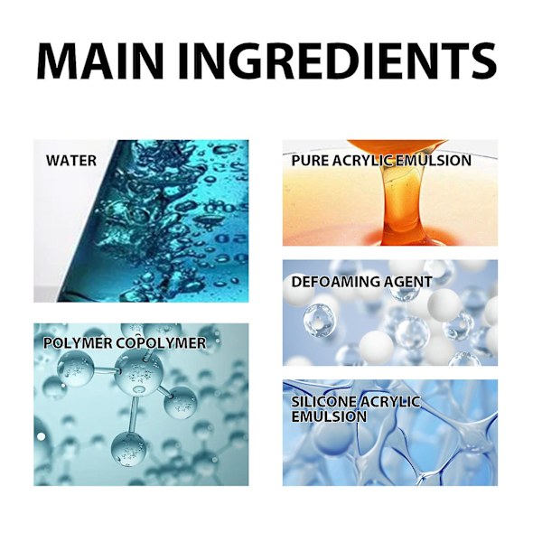 Marint Lim Transparent Vattentät Beläggning Transparent Beläggning Special Transparent Lim För Inre Och Yttre Väggar Beläggning 100ml