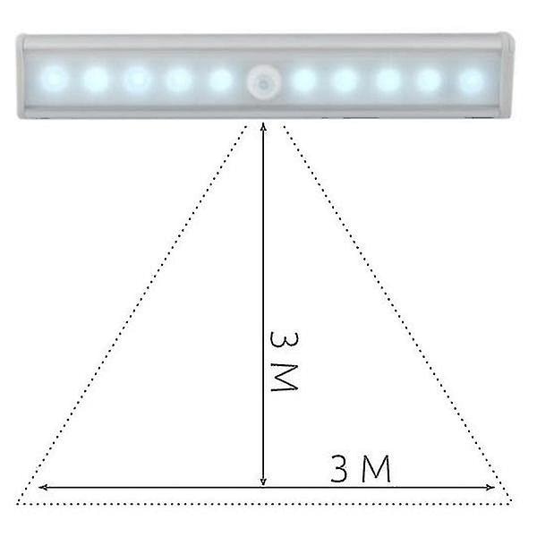 Batteridriven LED-lampa med rörelsedetektor silver