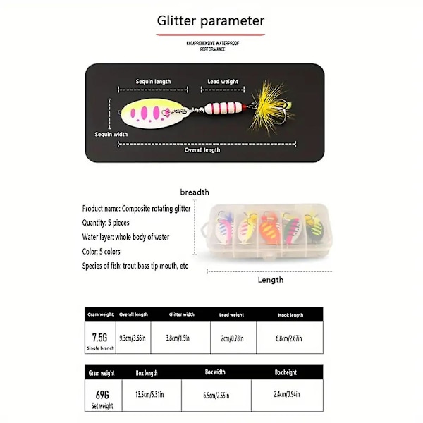 7g Metallikomposiitti Sekvenssinen Pitkän Kantaman Kalastussyötti Uusiokäyttöinen Kestävä Teko-syötti Ulkokalastusvaruste pink yellow white