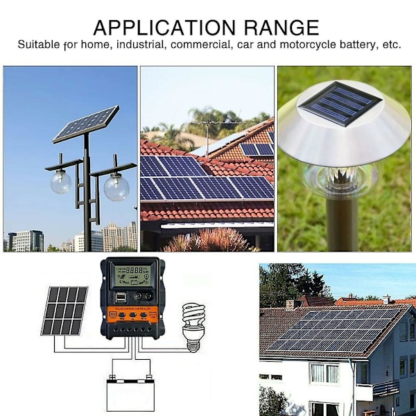 10A/20A/30A Automatisk Solcelleladerstyring LCD Dobbel USB Solcellepanel Regulator PWM 10a