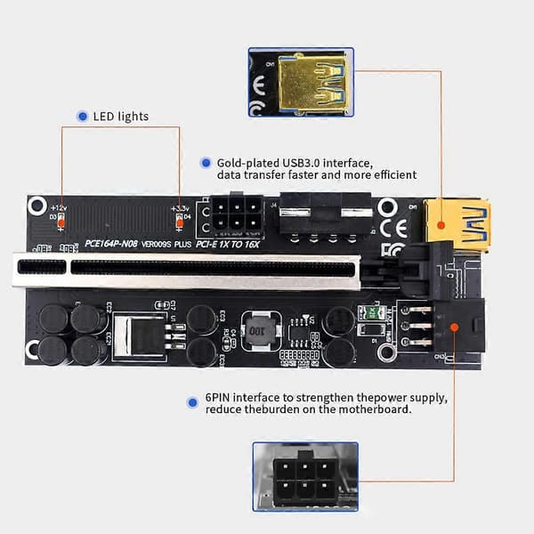 PCI-E Riserkort 1X til 16X GPU Forlænger Riserkort USB 3.0 GPU Adapter 6pin