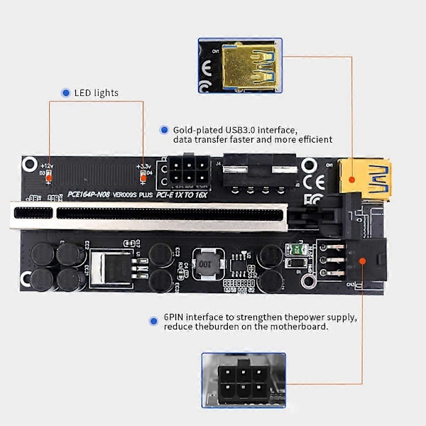 PCI-E Riserkort 1X til 16X GPU-forlenger Riserkort USB 3.0 GPU-adapter 6pin