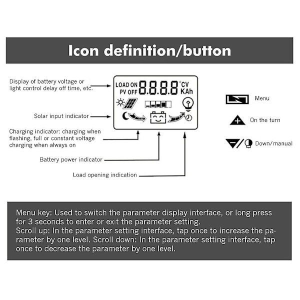 10A/20A/30A Automaattinen Aurinkoenergian Lataussäädin LCD Dual USB Aurinkopaneeli Säädin PWM 20a